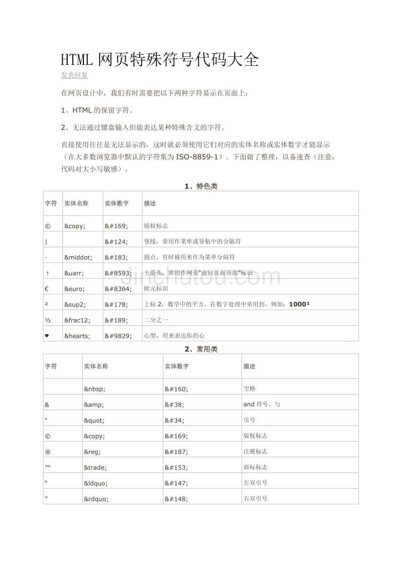 HTML网页特殊符号代码大全 - 360文库