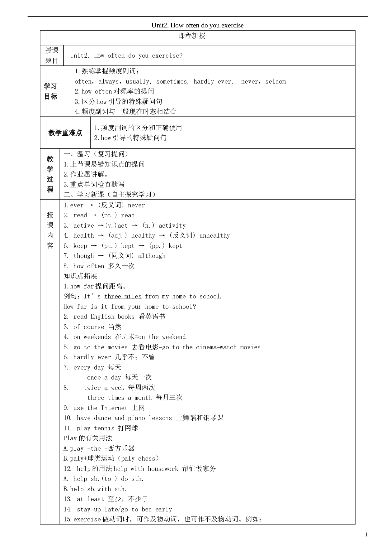 18年八年级英语上册unit 2 How Often Do You Exercise讲义 习题 新版 人教新目标版 360文库