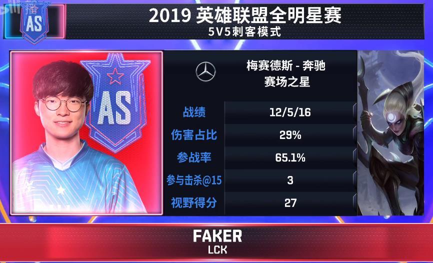 【mvp】faker/皎月[36:00] 红色方远古龙处蹲点,盲僧探视野间被瞬秒