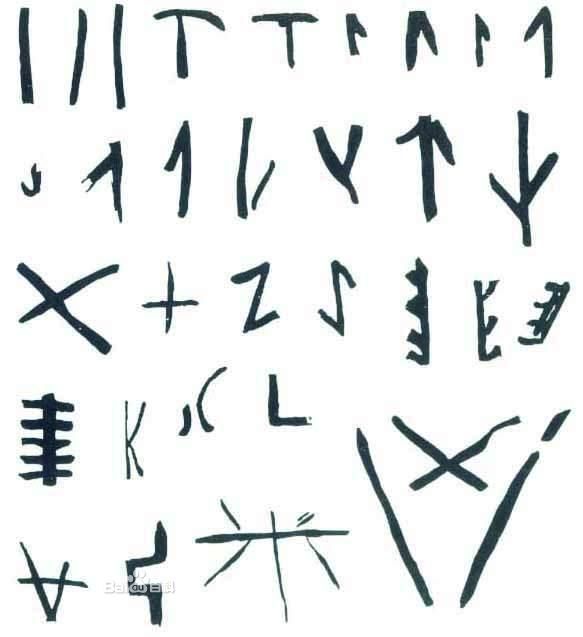 刻画符号