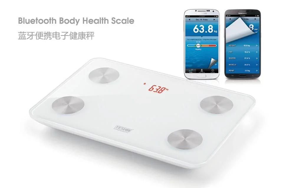 称称