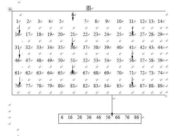 等距抽样