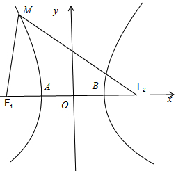 x24- y212=1的左,右焦點分別為f1,f2,已知雙曲線上一點m到左焦點f1的