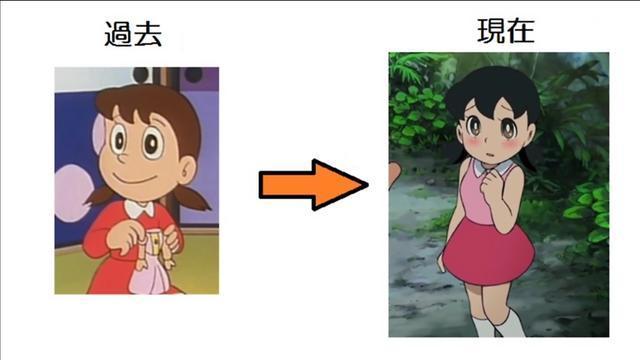 那些经典角色的今昔对比,怀念还是辣眼睛?