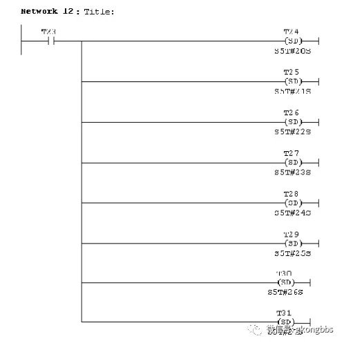 西門子plc幾個經典實例含程序