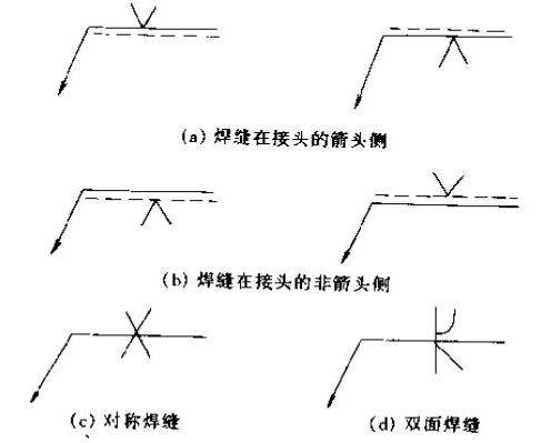 焊接满焊标识图片