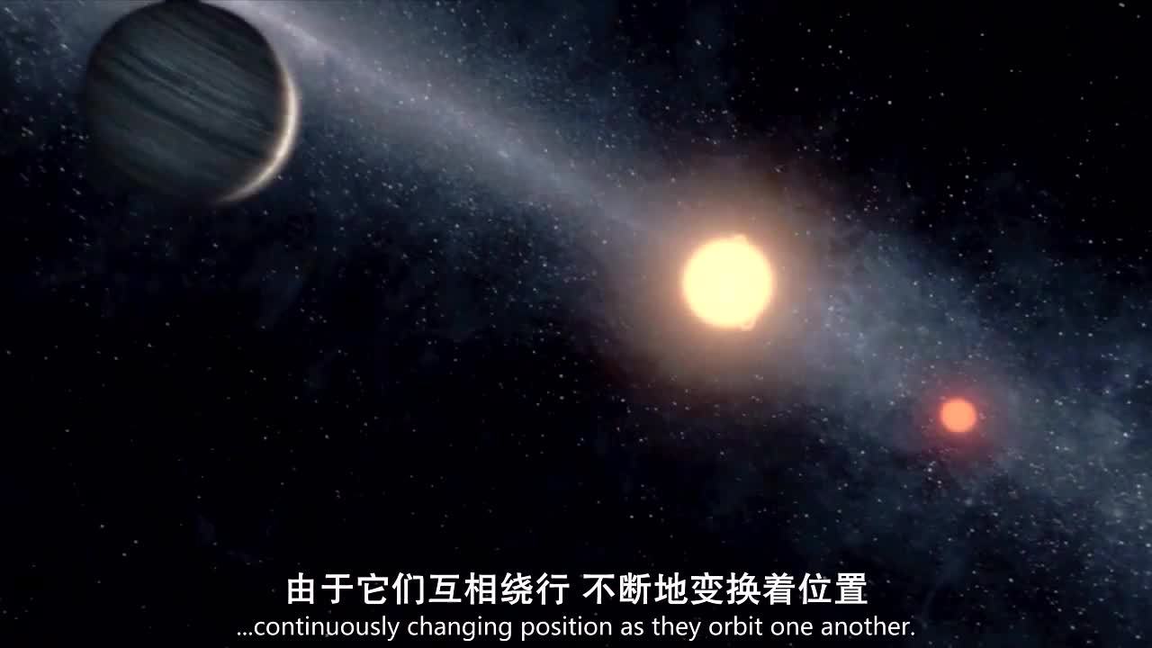 星际穿越中的科学-双恒星系统