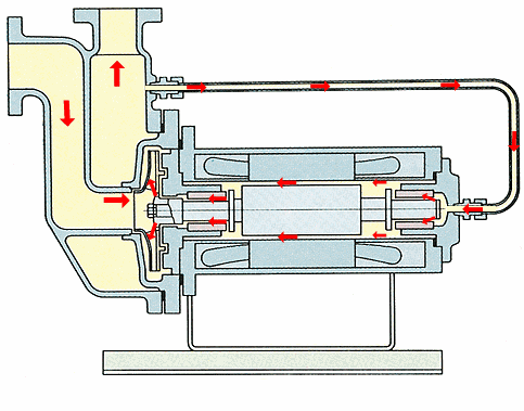 老式水轮泵原理图片