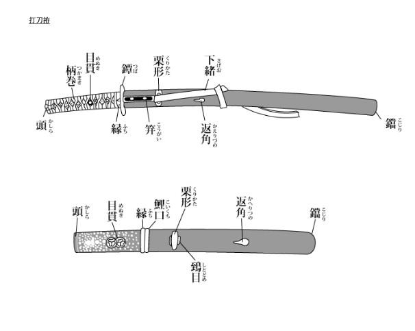 10.24★【物】日本刀