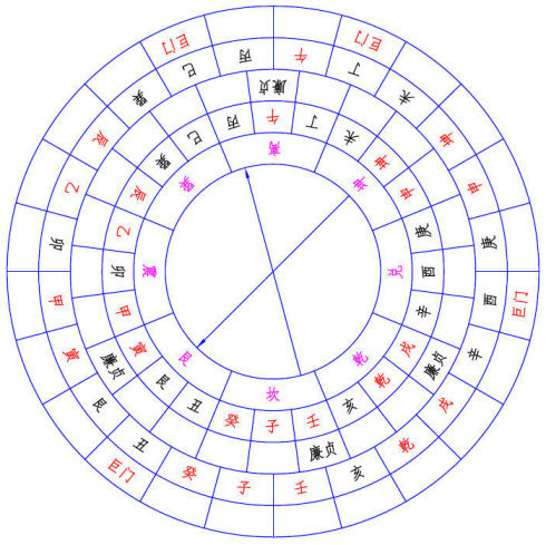 五鬼搬运诀图片