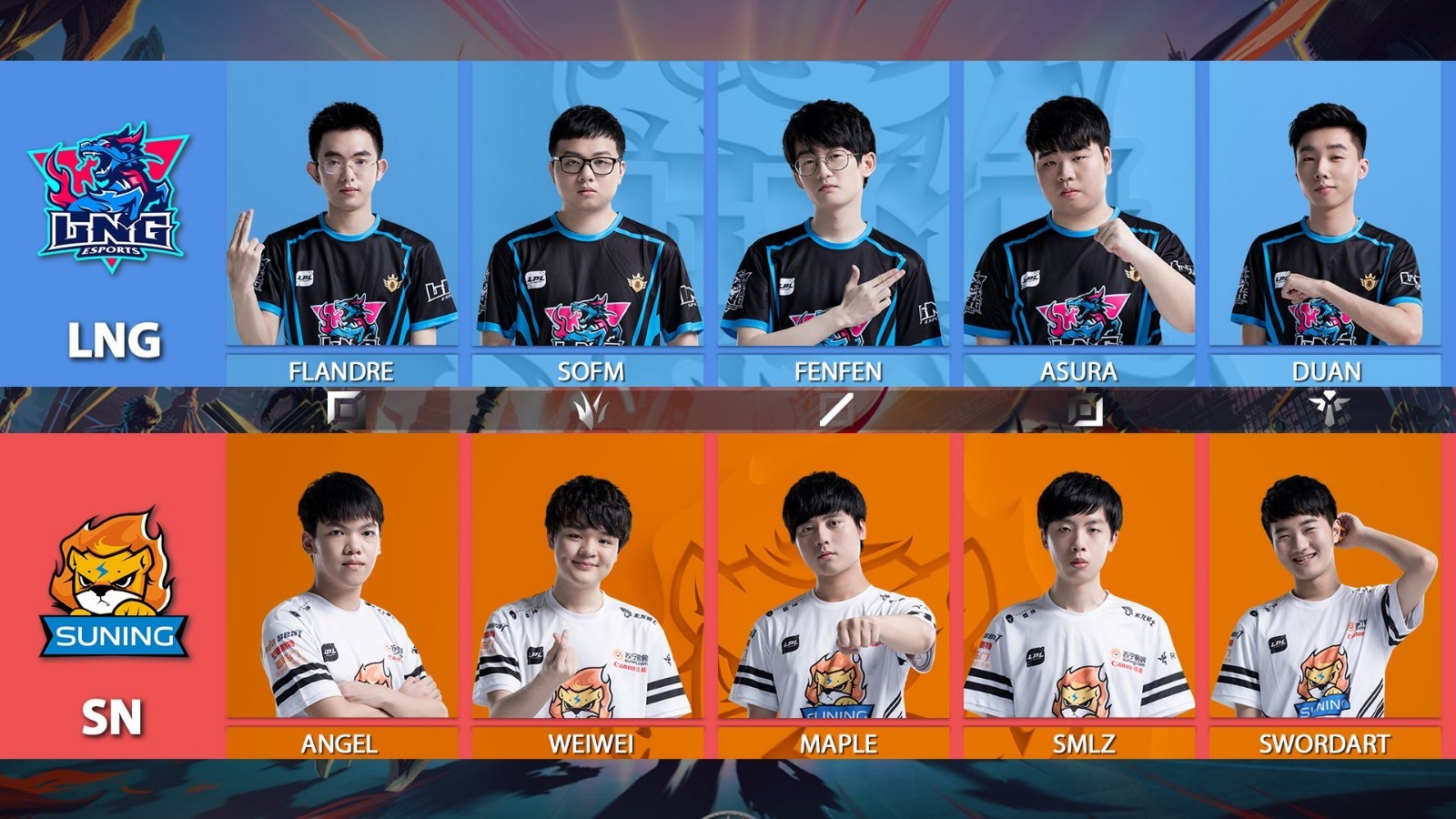 lpl今日首发:收官战doinb交手knight9