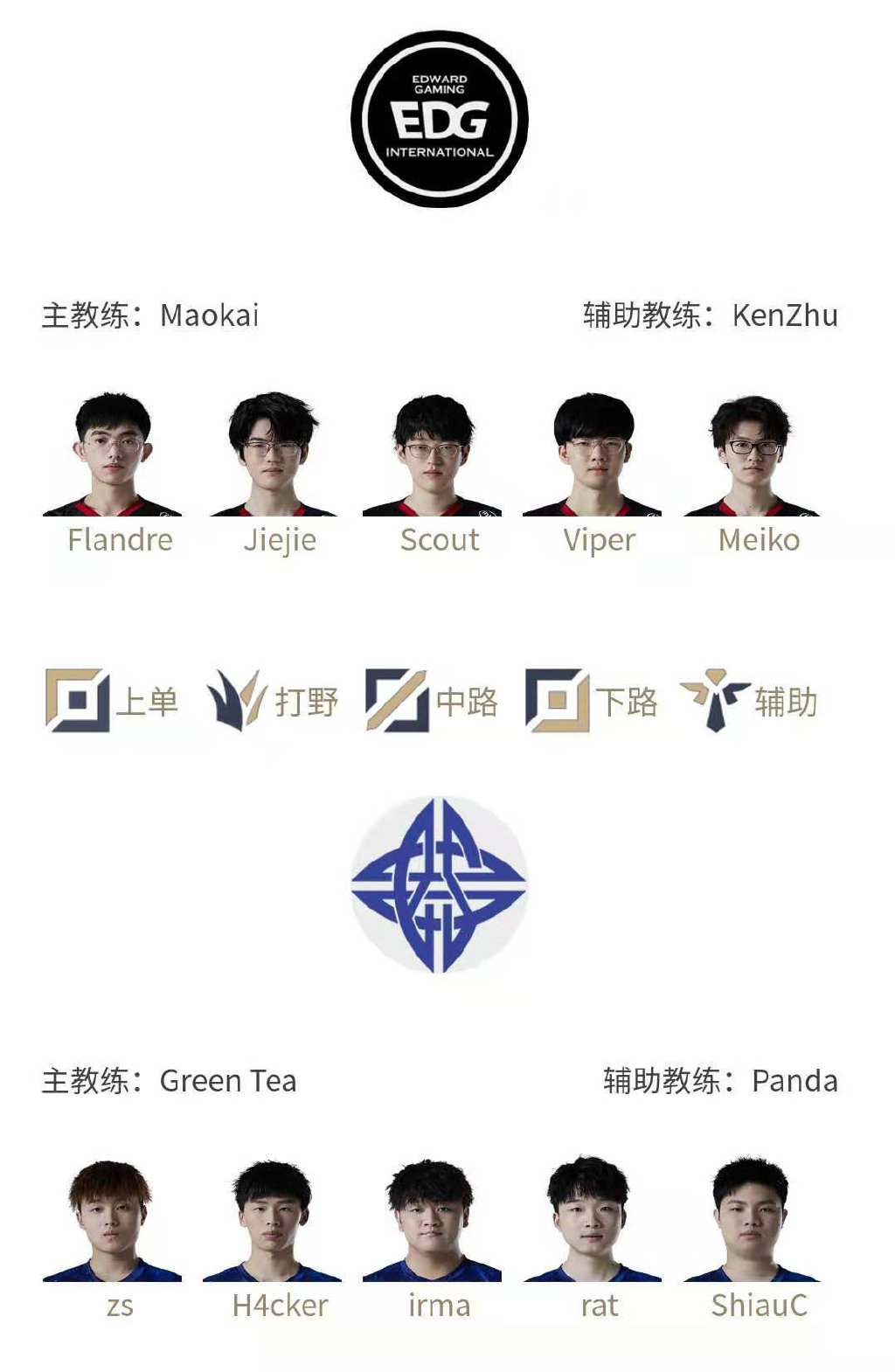 战报稳住劣势找回节奏edg再现教科书运营先下一城