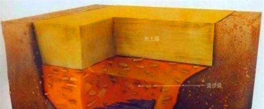 [秦始皇陵]秦始皇陵暗藏的5大机关，水银已被证实，最后1种无人能破解！